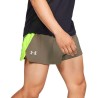 Under Armour UA LAUNCH SW SPLIT Shorts